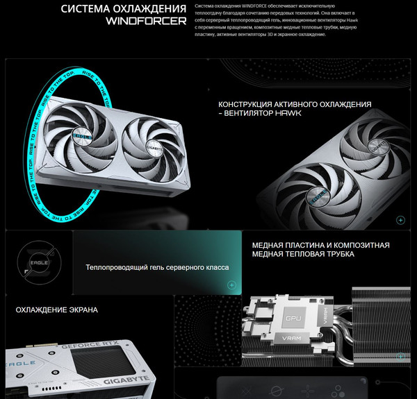 Изображение товара Видеокарта Gigabyte GeForce RTX 5060 Ti Eagle OC Ice 16G (GV-N506TEAGLEOC ICE-16GD)