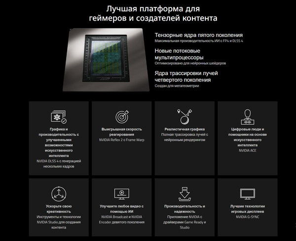 Изображение товара Видеокарта Gigabyte GeForce RTX 5060 Ti Eagle OC Ice 16G (GV-N506TEAGLEOC ICE-16GD)