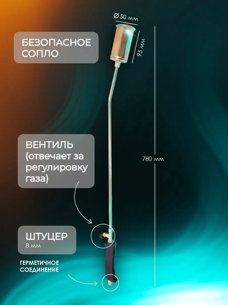 Изображение товара Горелка газовая Forsage F-50HGB (16299)