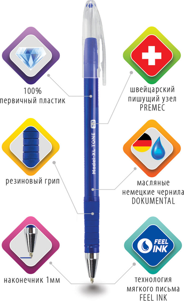 Изображение товара Ручка шариковая Brauberg Model-XL Tone / 143248 (синий)