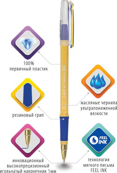 Изображение товара Ручка шариковая Brauberg I-Rite Gt Vanilla / 143304 (синий)