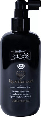 Изображение товара Спрей для волос Hair Company Inimitable Style Жидкий бриллиант (250мл)
