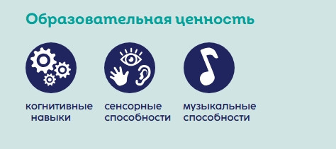 Изображение товара Музыкальная игрушка Kids Hits Коврик с огоньками Мы едем-едем KH04/004
