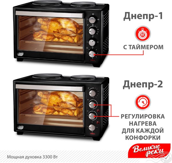 Изображение товара Ростер Великие Реки Днепр-2