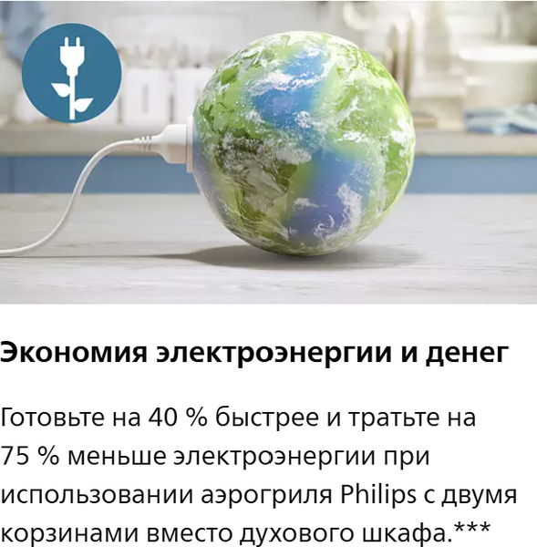 Изображение товара Аэрогриль Philips NA150/00