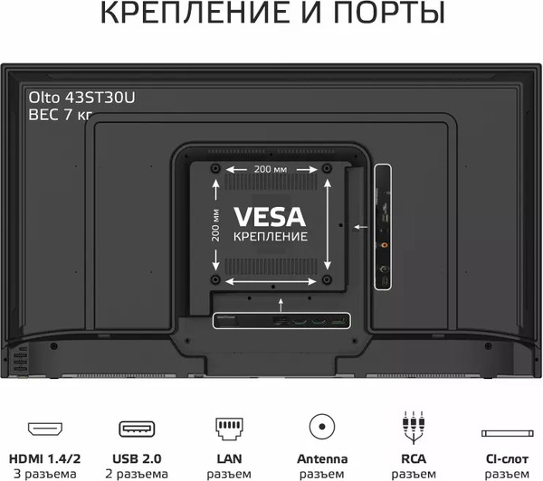 Изображение товара Телевизор Olto 43" / 43ST30U