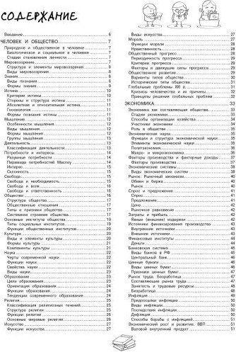 Изображение товара Учебное пособие Эксмо Обществознание, мягкая обложка (Гришкевич Светлана, Вареньева Яна)
