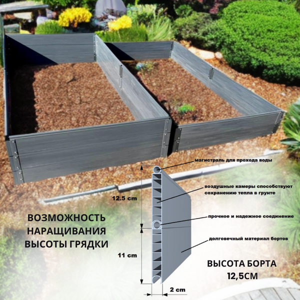 Изображение товара Грядка модульная Гаспадыня 300x100x12.5 / GBG300