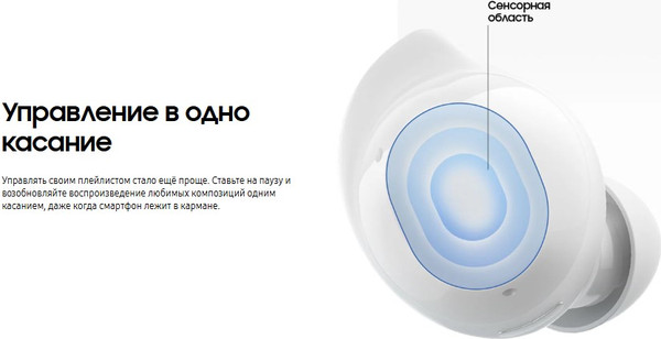Изображение товара Беспроводные наушники Samsung Galaxy Buds Core / SM-R410NZ (белый)