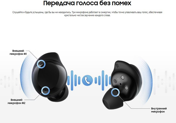 Изображение товара Беспроводные наушники Samsung Galaxy Buds Core / SM-R410NZ (белый)