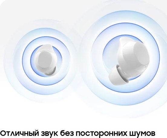 Изображение товара Беспроводные наушники Samsung Galaxy Buds Core / SM-R410NZ (белый)