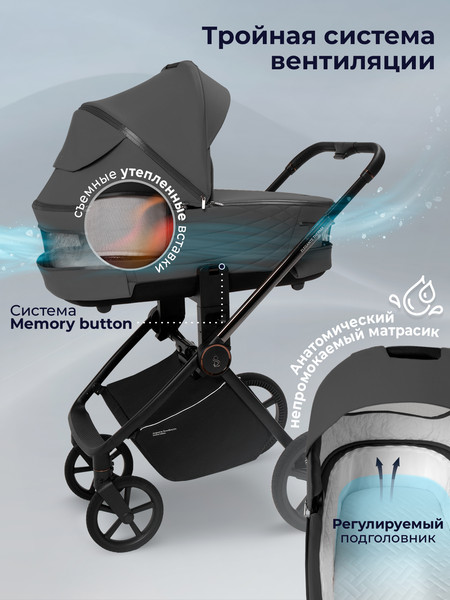 Изображение товара Детская универсальная коляска Sweet Baby SBL Elegante Therma 3в1 (темно-серый)