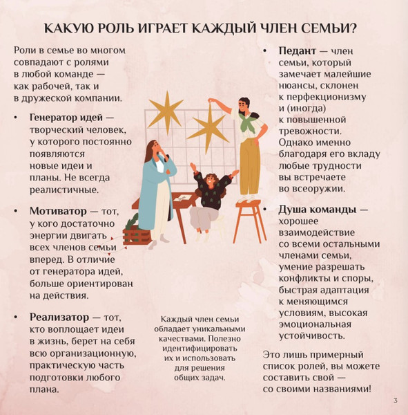 Изображение товара Книга АСТ To Be Better. Семья как источник ресурса, мягкая обложка (Килочек Анна)