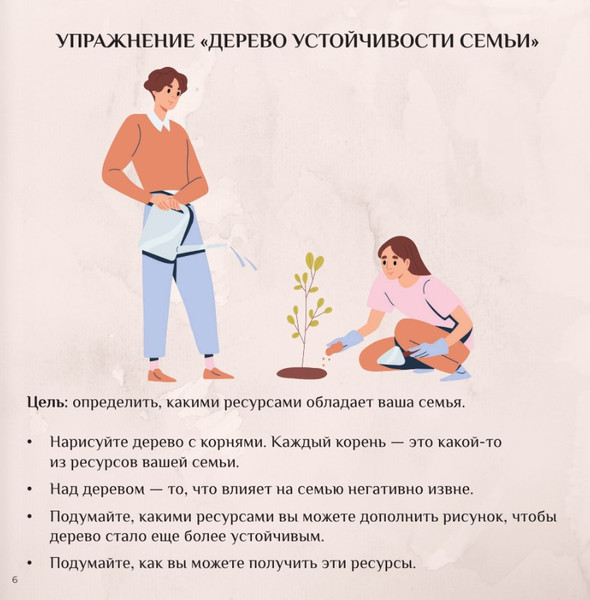 Изображение товара Книга АСТ To Be Better. Семья как источник ресурса, мягкая обложка (Килочек Анна)