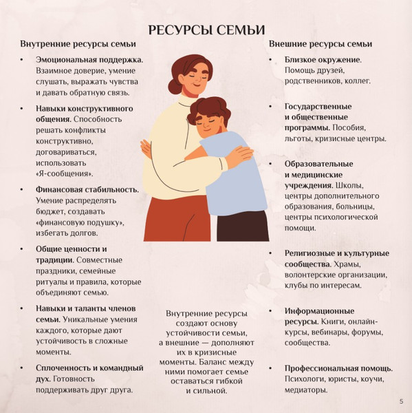 Изображение товара Книга АСТ To Be Better. Семья как источник ресурса, мягкая обложка (Килочек Анна)