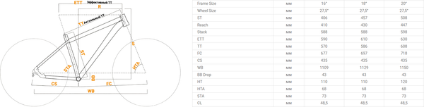 Изображение товара Велосипед STALKER Monolit 27.3 HD / HQ-0020630 (L, желтый, разобранный, в коробке)