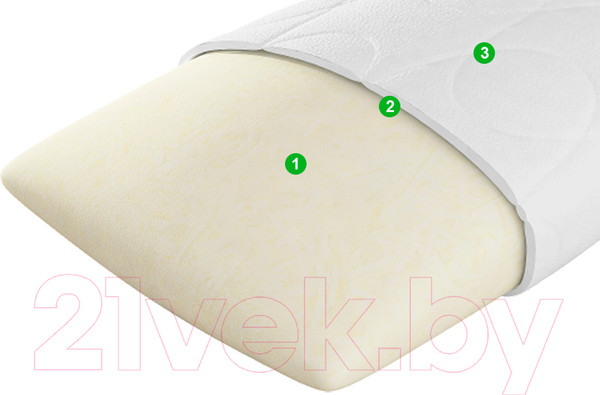 Изображение товара Подушка для сна Vegas №9 70x50