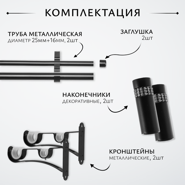 Изображение товара Карниз для штор Sundays Home Волна Имидж 25мм+19мм двухрядный (черный матовый, 2м)