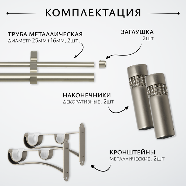 Изображение товара Карниз для штор Sundays Home Волна Имидж 25мм+16мм двухрядный (сатин, 2м)
