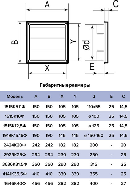 Изображение товара Решетка вентиляционная ERA 1515К12,5Ф