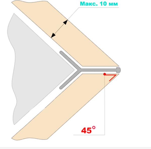 Изображение товара Уголок под плитку Profiling Мерседес Y (2.7м, черный матовый)