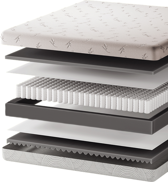 Изображение товара Матрас AMI Актив Люкс 160x200