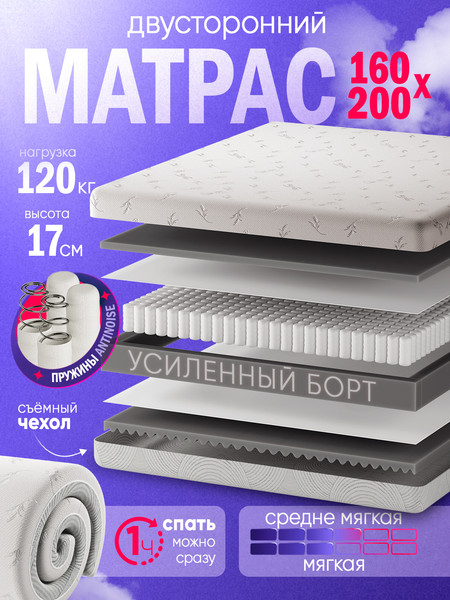 Изображение товара Матрас AMI Актив Люкс 160x200