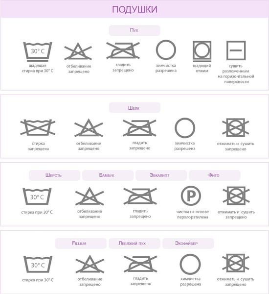 Изображение товара Подушка для сна Primavelle Rima 68х68 / 110831302-29 (белый)