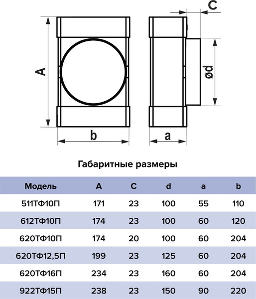 Изображение товара Разветвитель воздуховода ERA ТФП D150 / 922ТФ15П