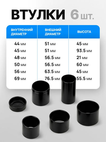 Изображение товара Набор съемников Scheppach Sch-909T2 (62537)