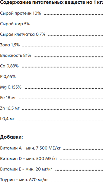 Изображение товара Влажный корм для кошек AlphaPet Паштет для беременных и кормящих кошек Индейка / 211016 (80г)