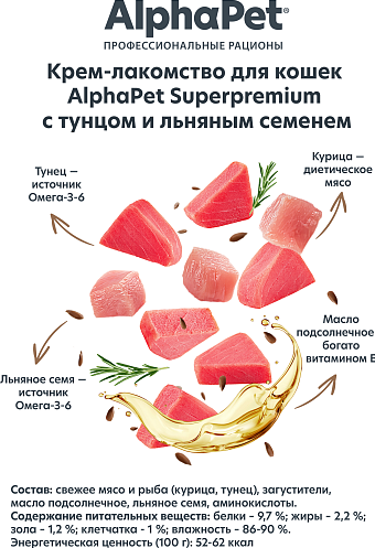 Изображение товара Лакомство для кошек AlphaPet Superpremium Крем с тунцом и льняным семенем / 340001 (48г)