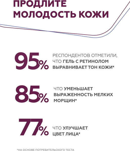 Изображение товара Гель для лица Geltek Retiderm 1.0 (30мл)