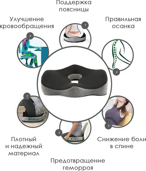 Изображение товара Подушка на стул ForErgo Комфорт PIL002