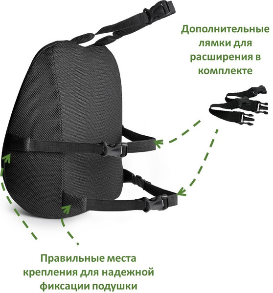 Изображение товара Подушка для автомобиля ForErgo Водитель + PIL013