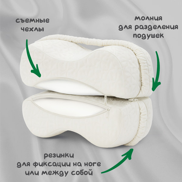 Изображение товара Подушка для ног ForErgo для бедер BED006 (белый)