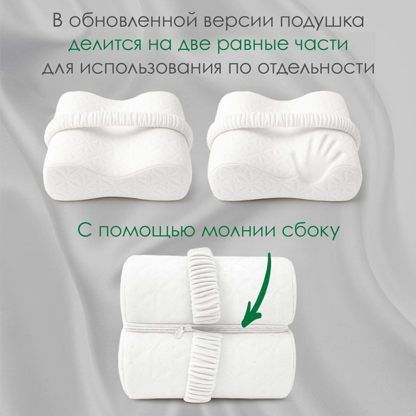 Изображение товара Подушка для ног ForErgo для бедер BED006 (белый)