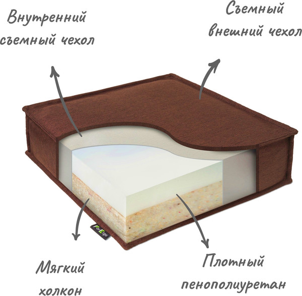 Изображение товара Подушка на стул ForErgo Пуф  PIL021 (коричневый)