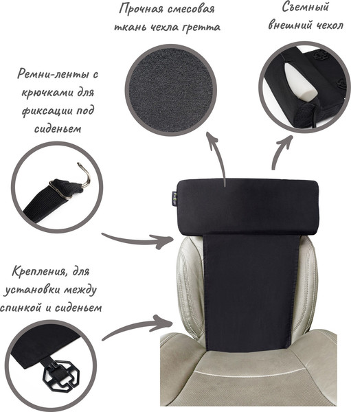 Изображение товара Подушка для автомобиля ForErgo Подколенная опора PIL023