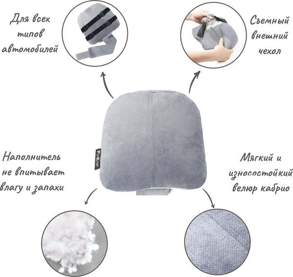 Изображение товара Подушка для автомобиля ForErgo подголовник PIL027 (серый)