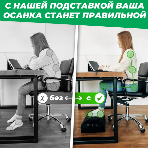 Изображение товара Подушка для ног ForErgo Теплая с кармашком PIL044