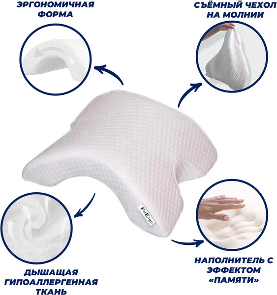 Изображение товара Подушка для сна ForErgo Арка BED002