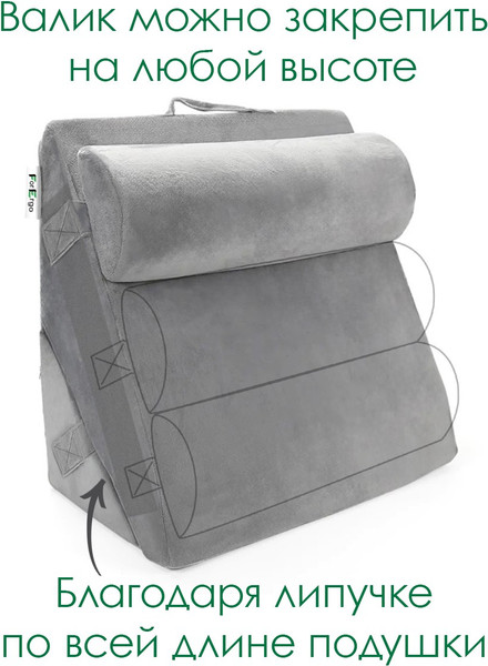 Изображение товара Подушка для спины ForErgo Спинка PIL016