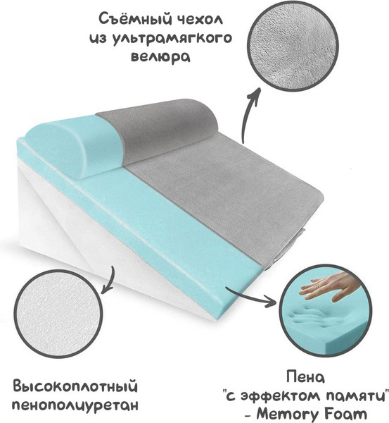Изображение товара Подушка для спины ForErgo Спинка PIL016