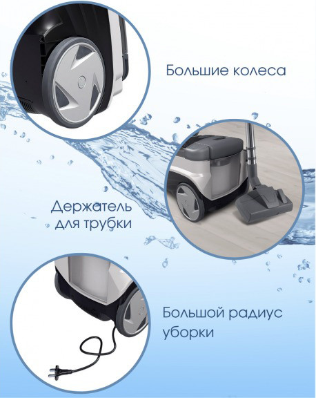 Изображение товара Пылесос Thomas Aquatic Panda 788615