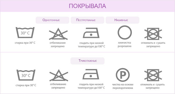 Изображение товара Покрывало Primavelle Linum 180х200 / 250101820 (бежевый)