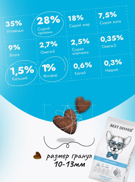 Изображение товара Сухой корм для собак Best Dinner Puppy Sensible Lamb & Berry (3кг)