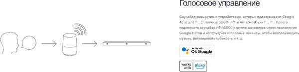 Изображение товара Звуковая панель (саундбар) Sony HT-A5000