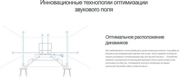 Изображение товара Звуковая панель (саундбар) Sony HT-A5000