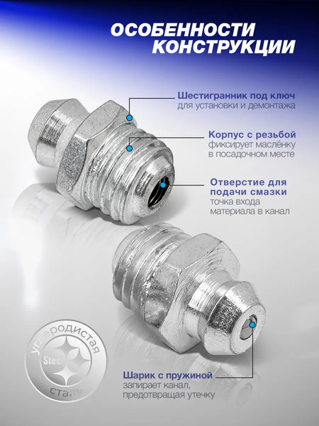 Изображение товара Пресс-масленки Forsage F-GN-01-8MM (57016)